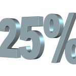 vijfentwintig procent