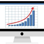 winstgevende stijging