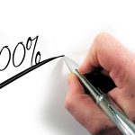 honderd procent