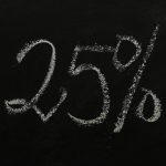 vijfentwintig procent