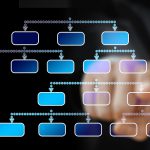 register stamboom techniek